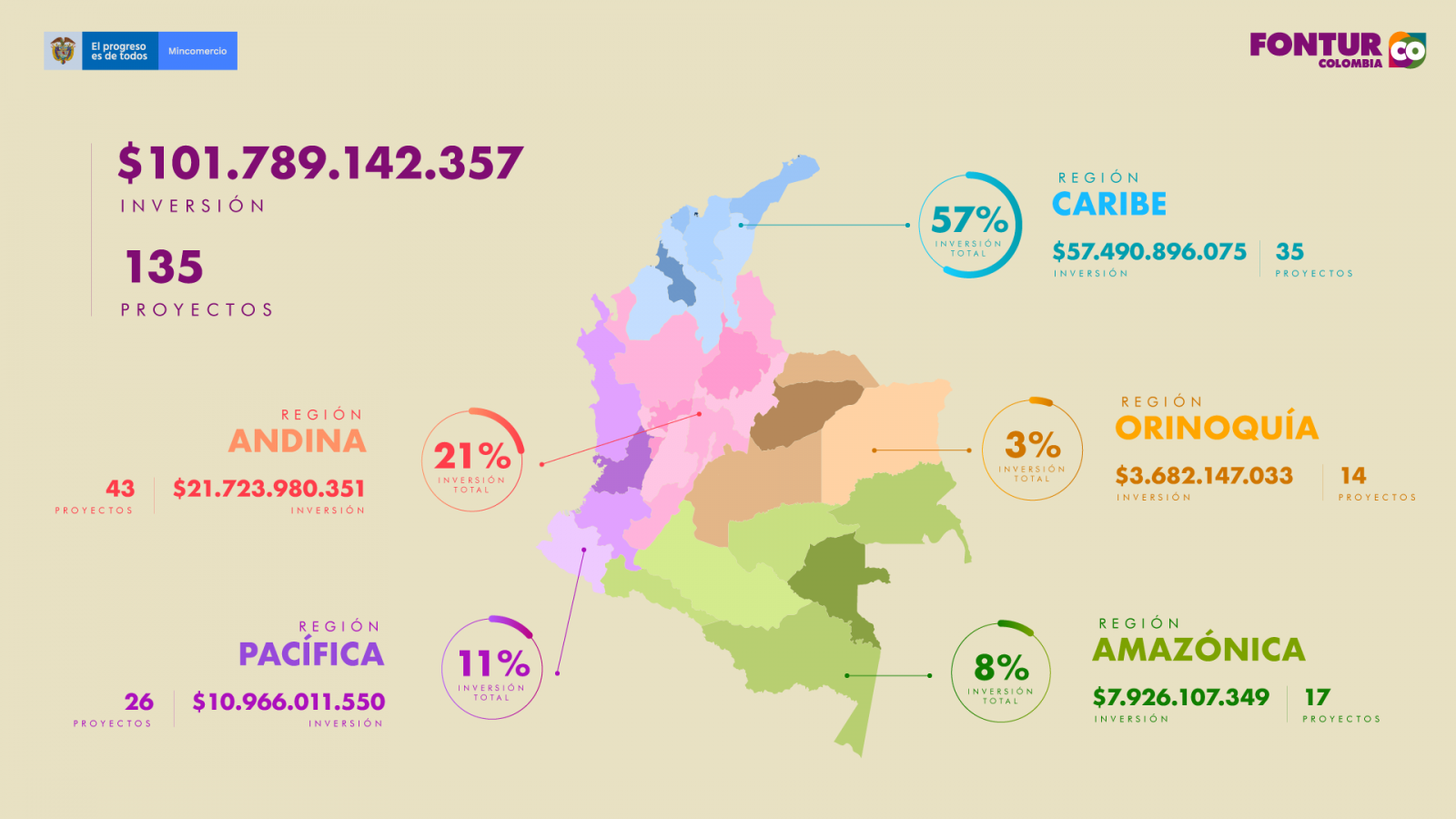 Imagen eliminada.