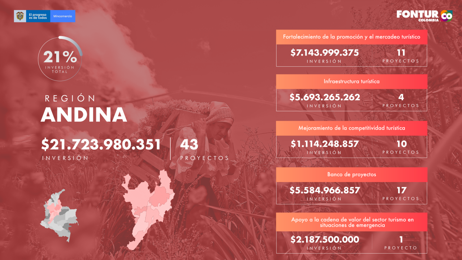 Imagen eliminada.