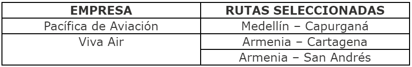 Imagen eliminada.