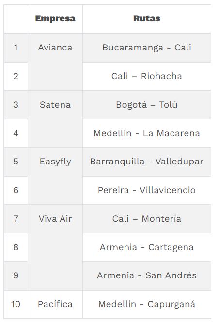 Imagen eliminada.