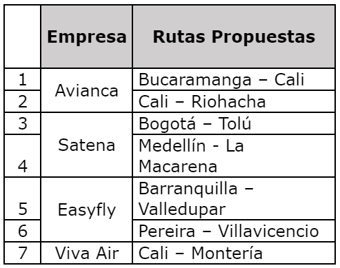 Imagen eliminada.